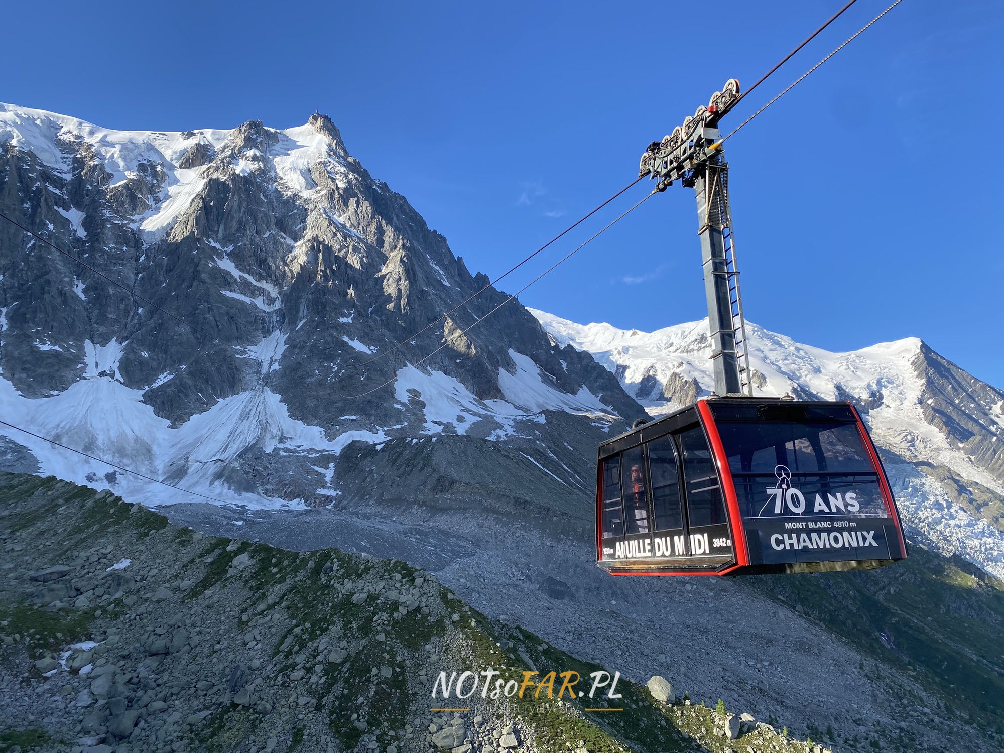 Kolejka Na Aiguille du Midi